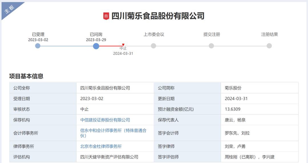 这家乳企冲击IPO,又又又中止审核了!