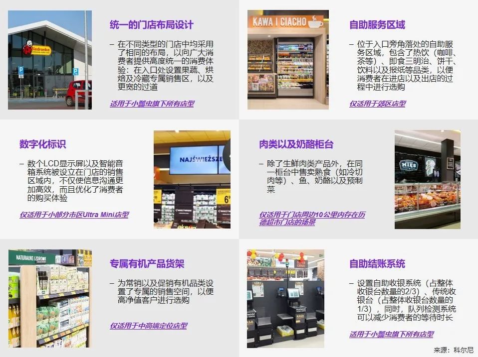 解码奥乐齐们,为折扣零售“正名”