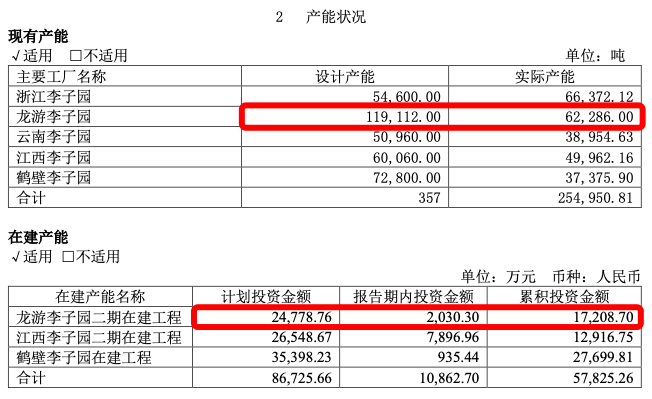 业绩双增的李子园，依旧是一杯毫无惊喜的“甜牛奶”