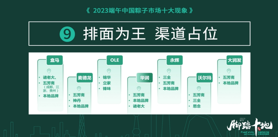桂旺松：2024端午粽子市场营销8大洞见
