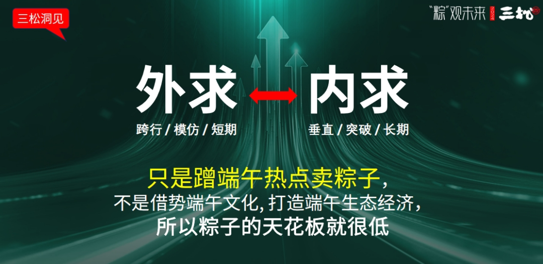 桂旺松：2024端午粽子市场营销8大洞见