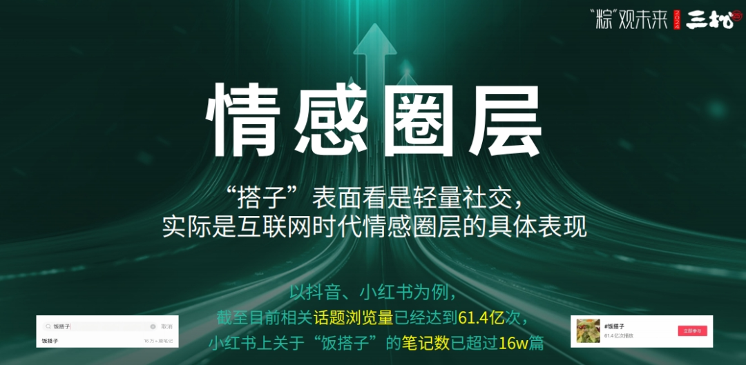 桂旺松：2024端午粽子市场营销8大洞见