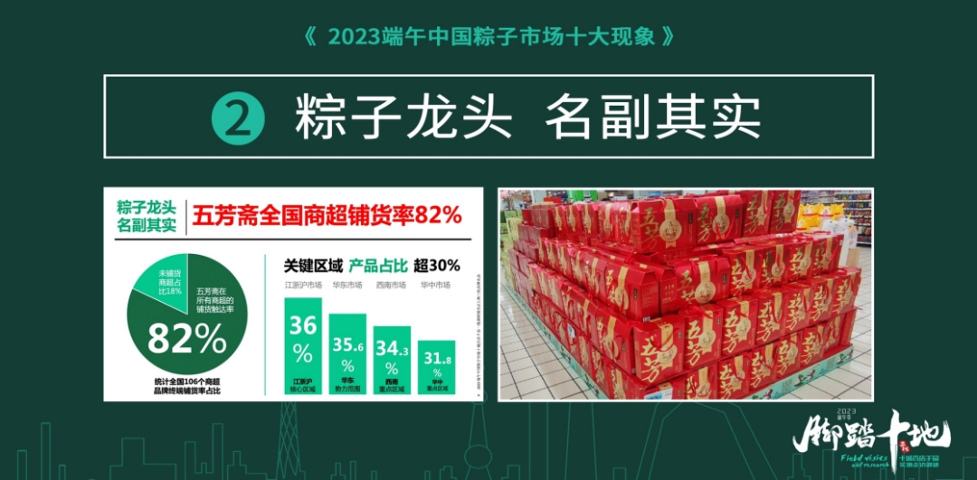 桂旺松：2024端午粽子市场营销8大洞见