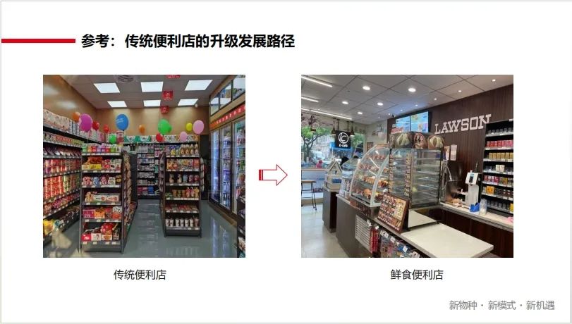熊猫沫沫侯建立：小吃零食化，打造有温度的零食新势力