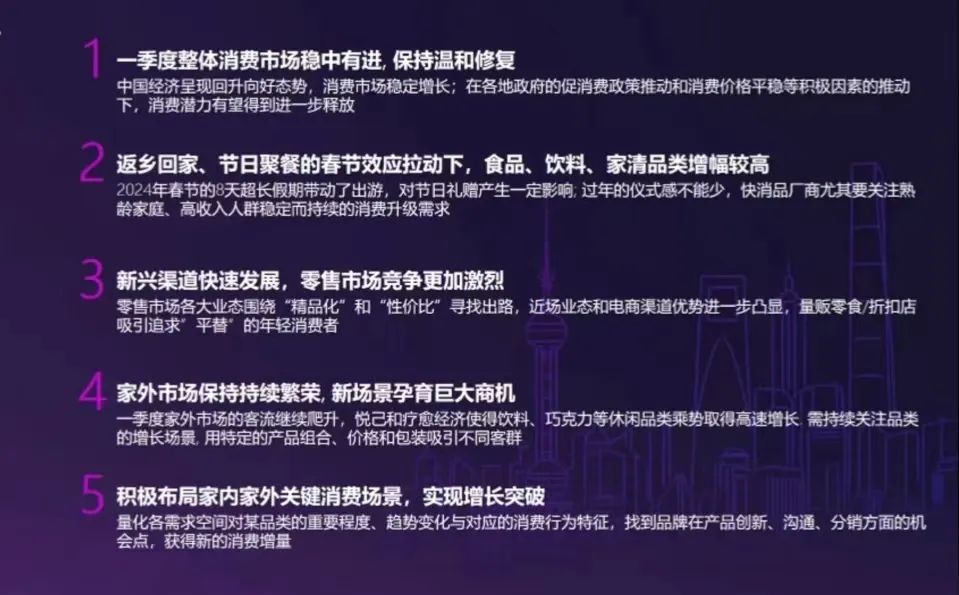 一季度调味品增速8％，抖音电商增速最快