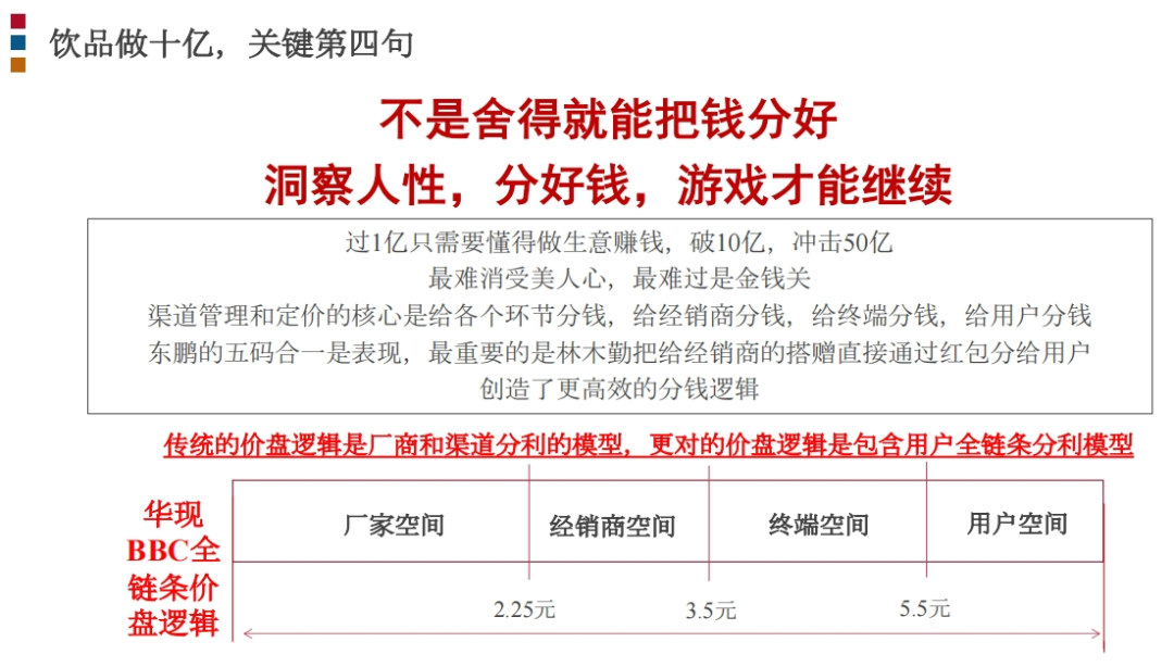 赵前：“十亿”和“十亿冲百亿”饮品企业的战略方法论和案例分享