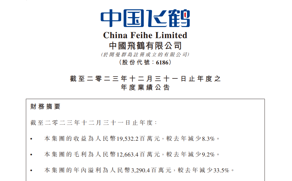 34家乳企公布2023年财报,谁最盈利?