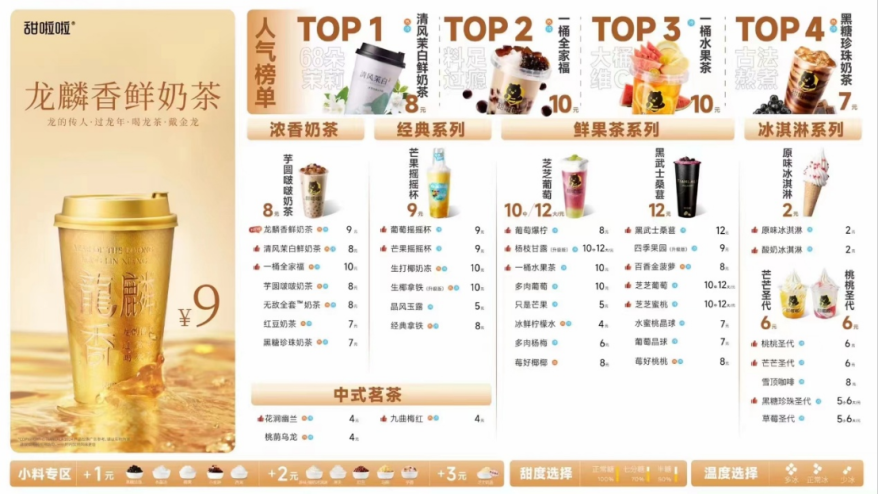 悄悄疯狂的甜啦啦：24天签约713家加盟商，试图“复制”蜜雪冰城