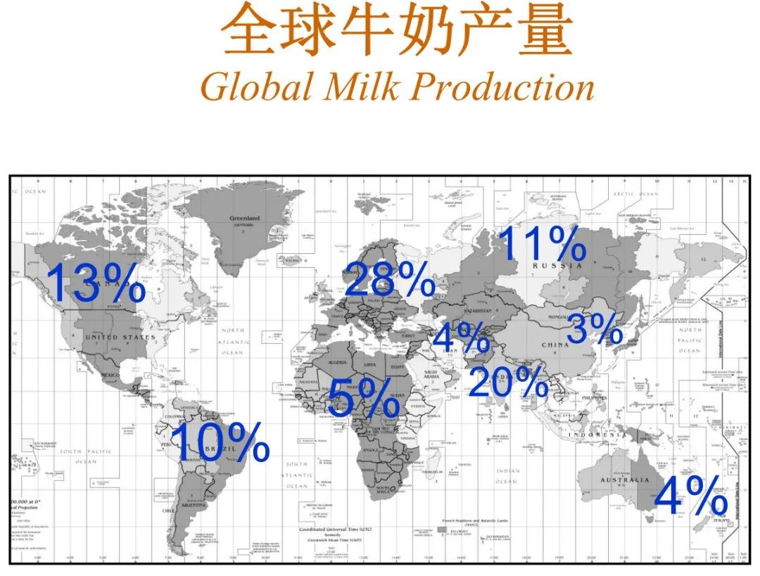 全球奶牛业比较:中国、美国、欧盟与新西兰的较量