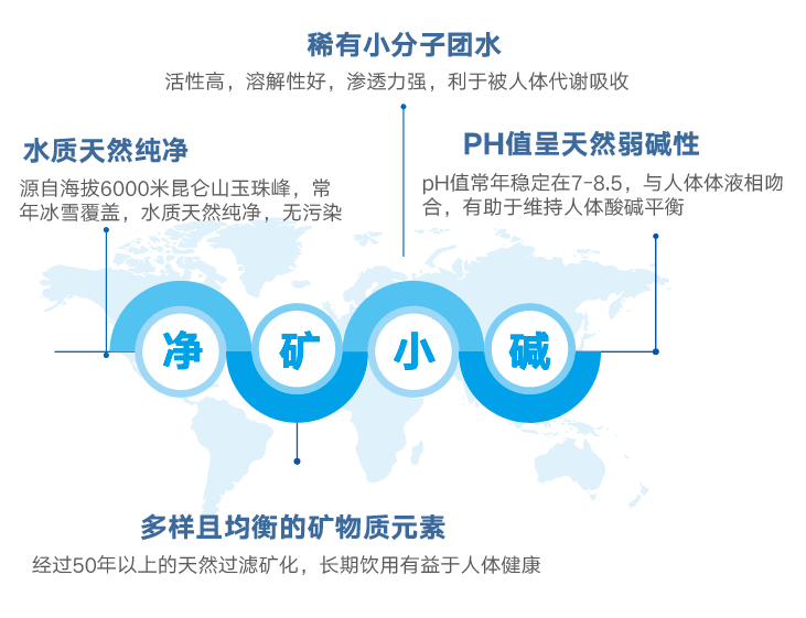 敢于跨界,昆仑山打造“酒水融合”新范式