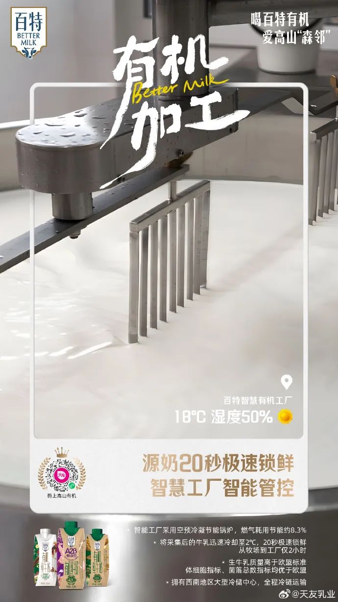 年均1.5亿消费人次，百特高山有机牛奶领跑重庆！