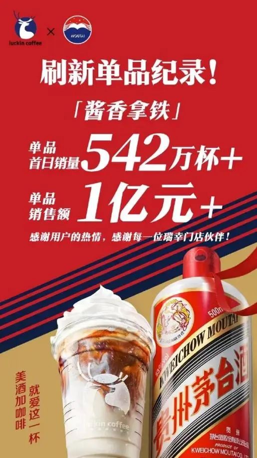 1+1>2?浅析白酒跨界CP营销之道