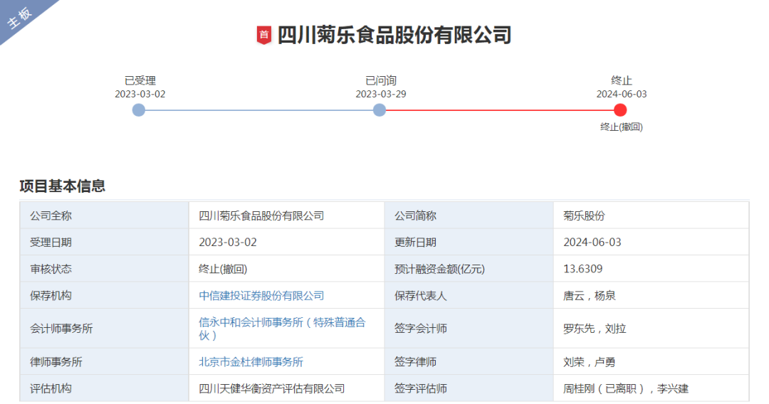 终止!这家乳企第四次冲击IPO失败
