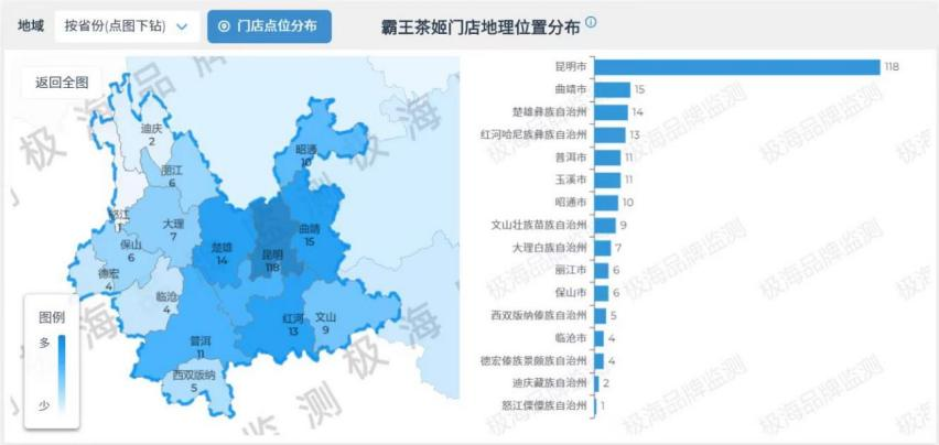 深扒霸王茶姬24组核心数据,能超越星巴克吗?