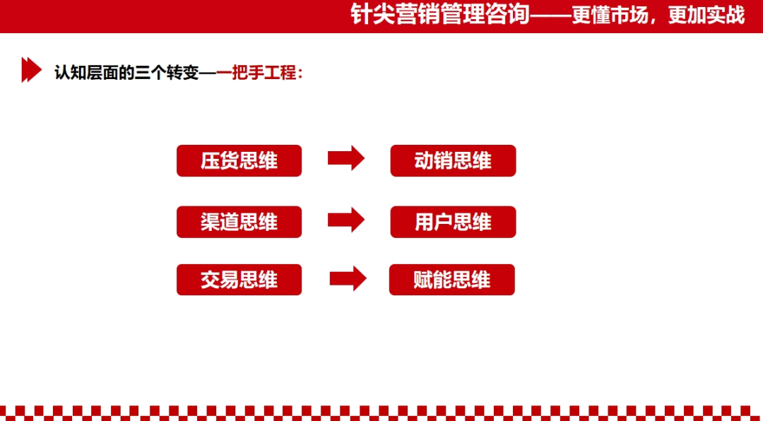 朱朝阳:2024破局关键点:一路向C