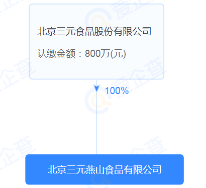 市场监管总局发布重要《通知》,对乳品行业有哪些影响?