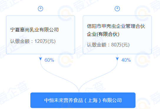 市场监管总局发布重要《通知》,对乳品行业有哪些影响?