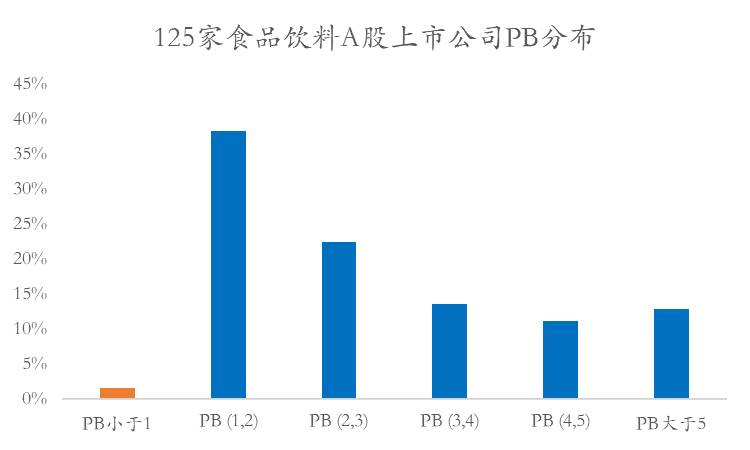 蒙牛奶酪和妙可蓝多整合,将给双方、给行业带来什么?