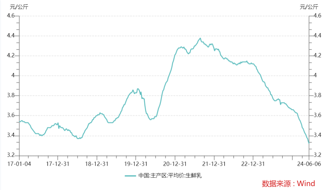 蒙牛奶酪和妙可蓝多整合,将给双方、给行业带来什么?
