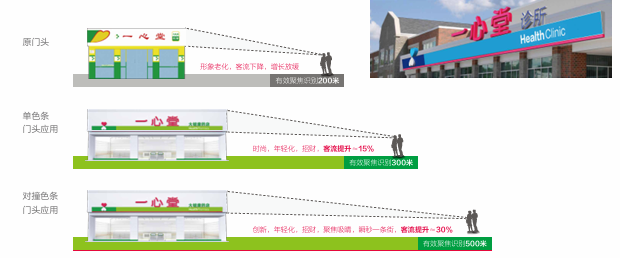 李华清：价值千万的产品战略思维