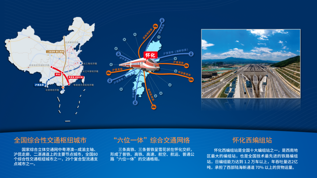 怀化国际陆港,给出食业出海新答案