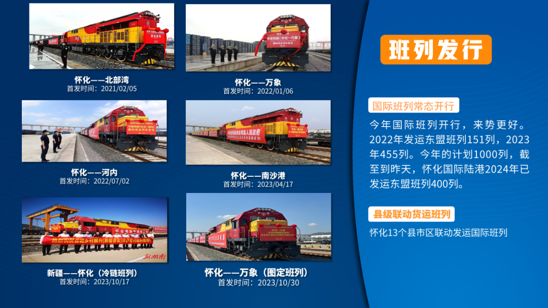 怀化国际陆港,给出食业出海新答案