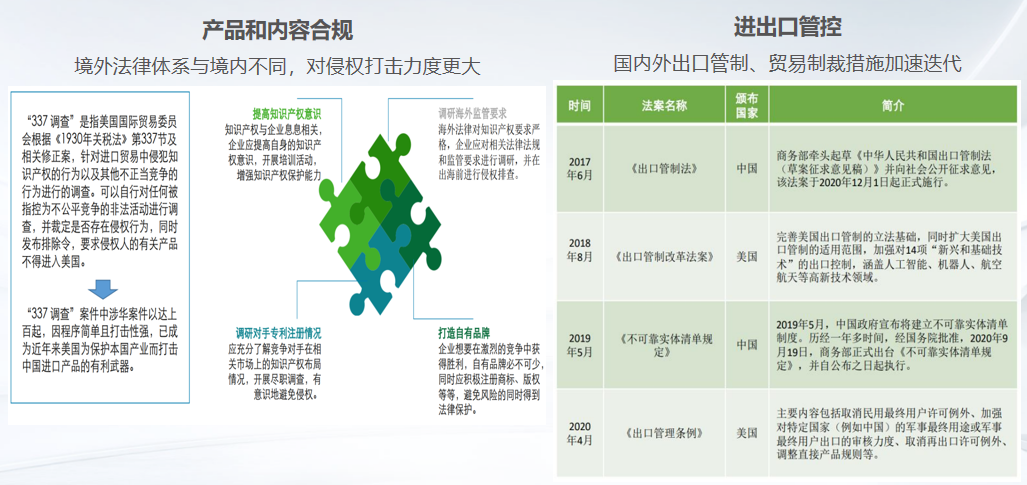 用友刘文斌:数智赋能中企出海,共享全球机遇