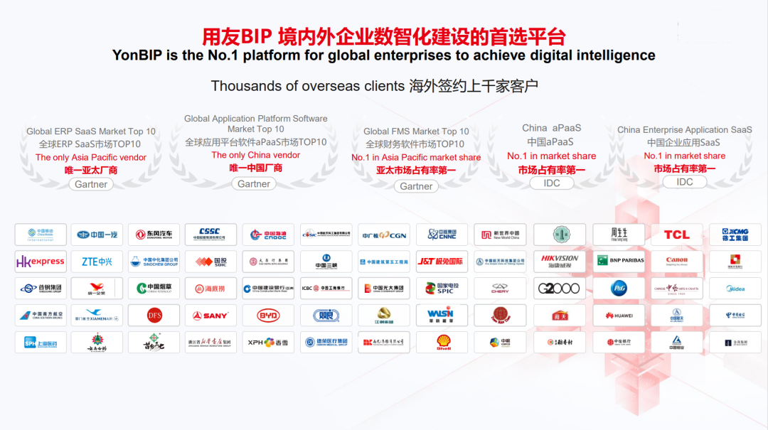 用友刘文斌:数智赋能中企出海,共享全球机遇