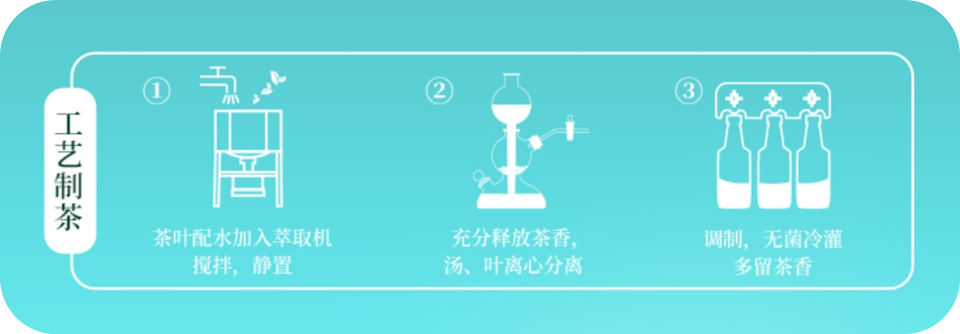 怎么这么美！茶粹官宣金晨代言，国风美人和中国茶的“天作之合”