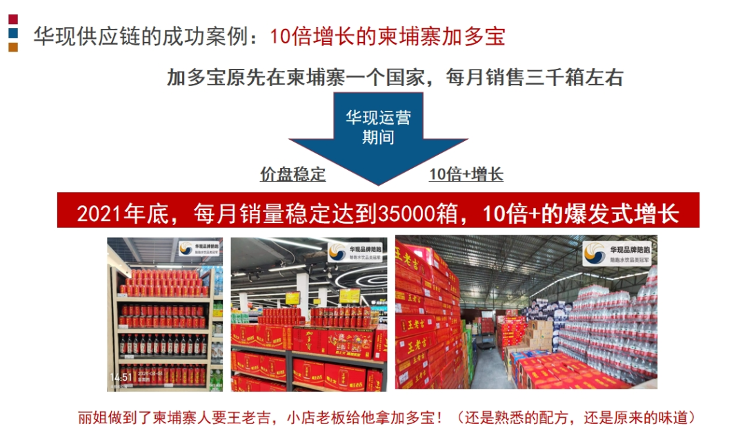 下沉到全球去 | 东南亚出海实战案例解析