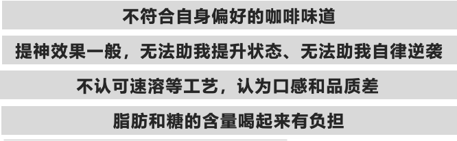 抖音电商咖啡增速79%，到底谁在买？
