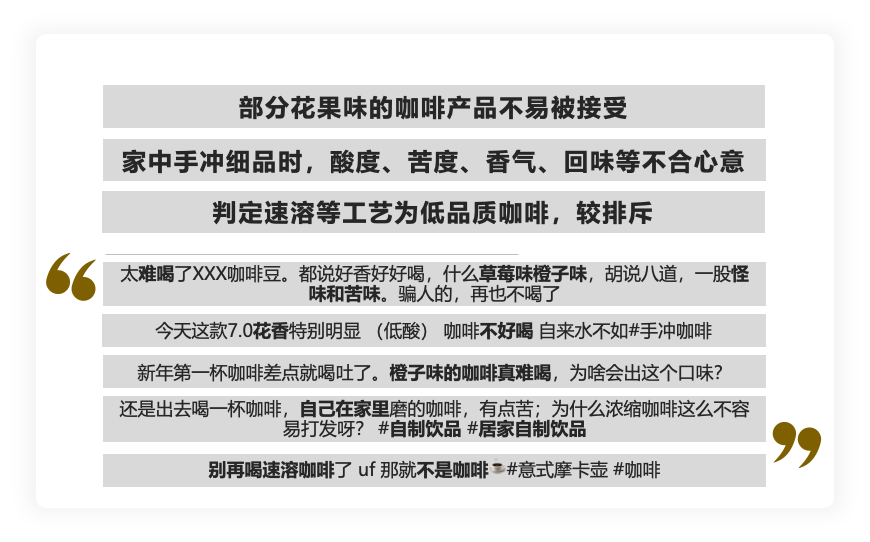 抖音电商咖啡增速79%，到底谁在买？