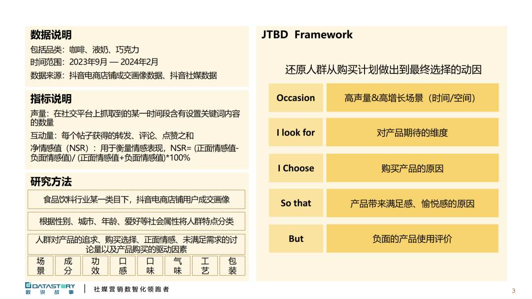 抖音电商咖啡增速79%，到底谁在买？
