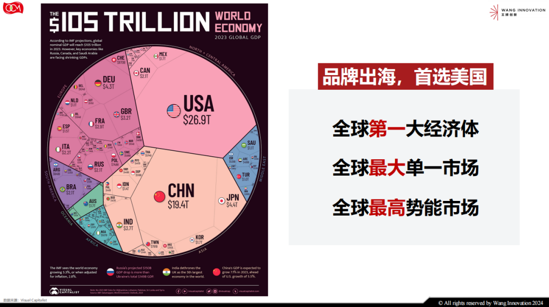 王牌创新陆杨:元气森林是如何进入美国主流市场的?