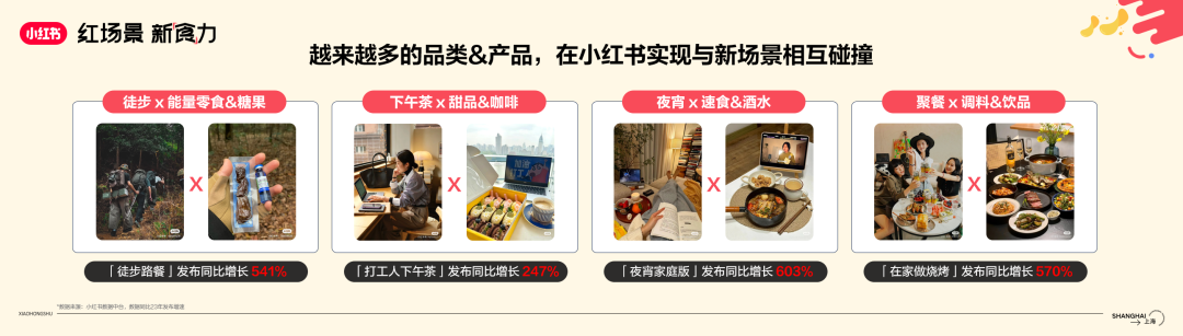 专访小红书米欧：时代切换！场景之争，奔涌而来