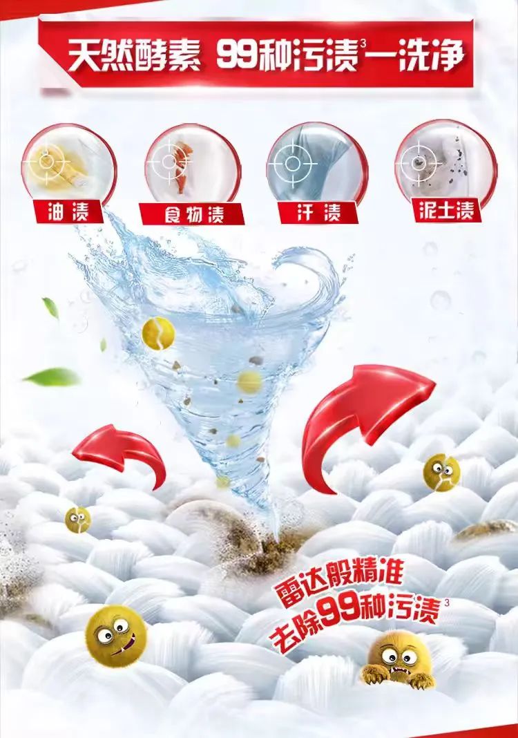 对话贝恩Joanna,翻盘可口可乐、重塑奥妙,她用30年换来这些品牌营销经验