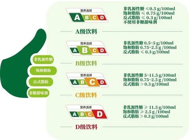 原料战、出海战…2024年食品行业年中大事件盘点