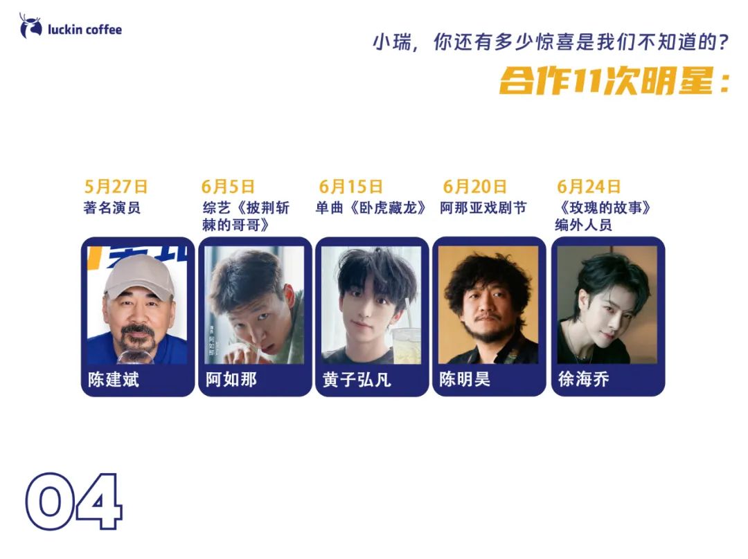 速看！《2024瑞幸上半年工作总结》发布！