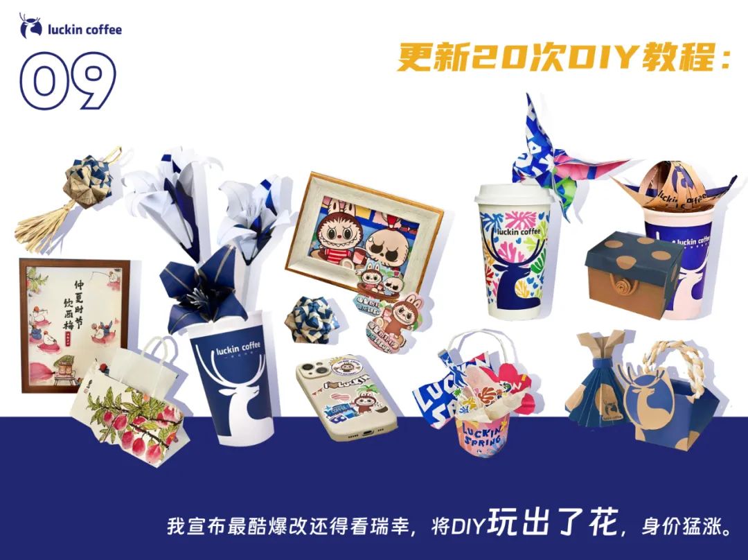 速看！《2024瑞幸上半年工作总结》发布！