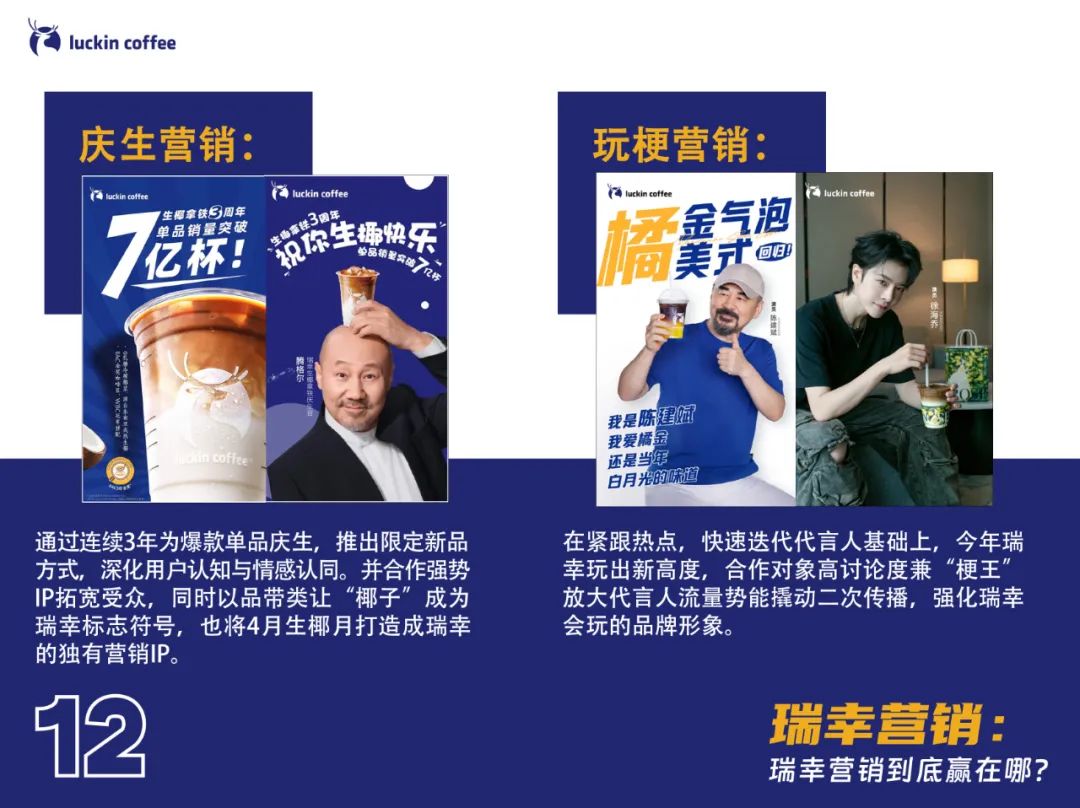 速看！《2024瑞幸上半年工作总结》发布！