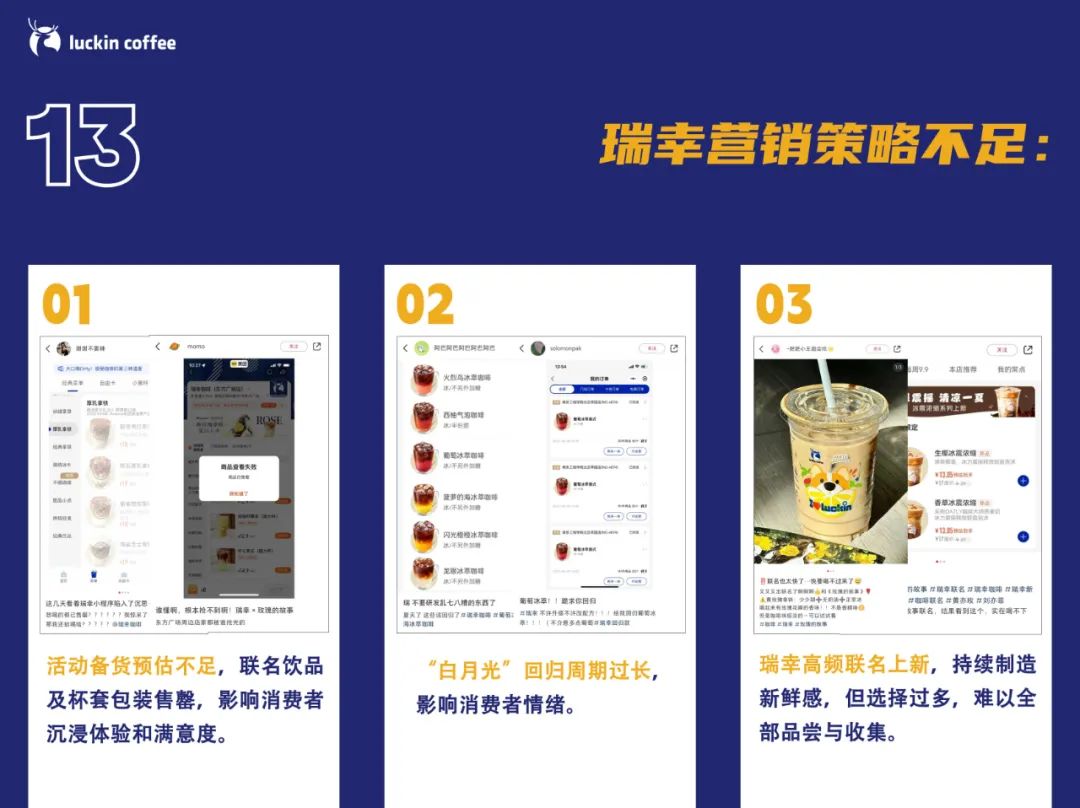 速看！《2024瑞幸上半年工作总结》发布！