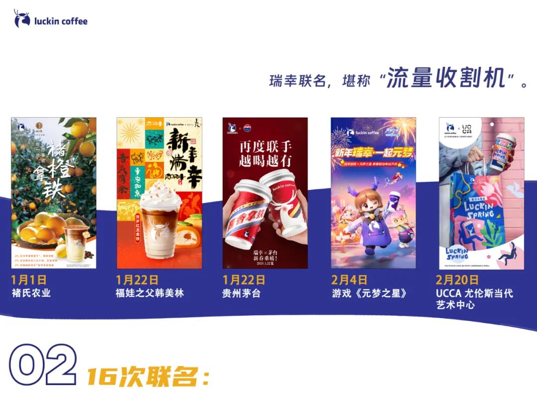 速看！《2024瑞幸上半年工作总结》发布！