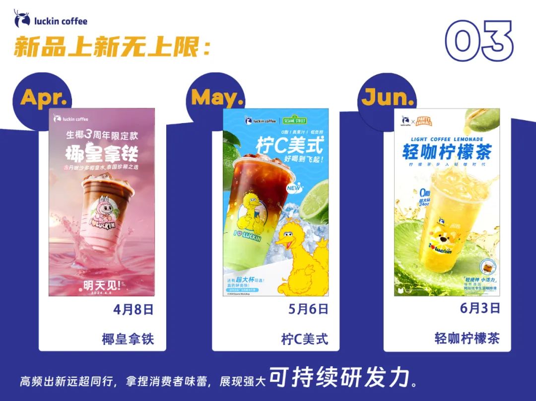 速看！《2024瑞幸上半年工作总结》发布！