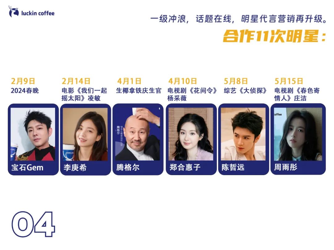 速看！《2024瑞幸上半年工作总结》发布！