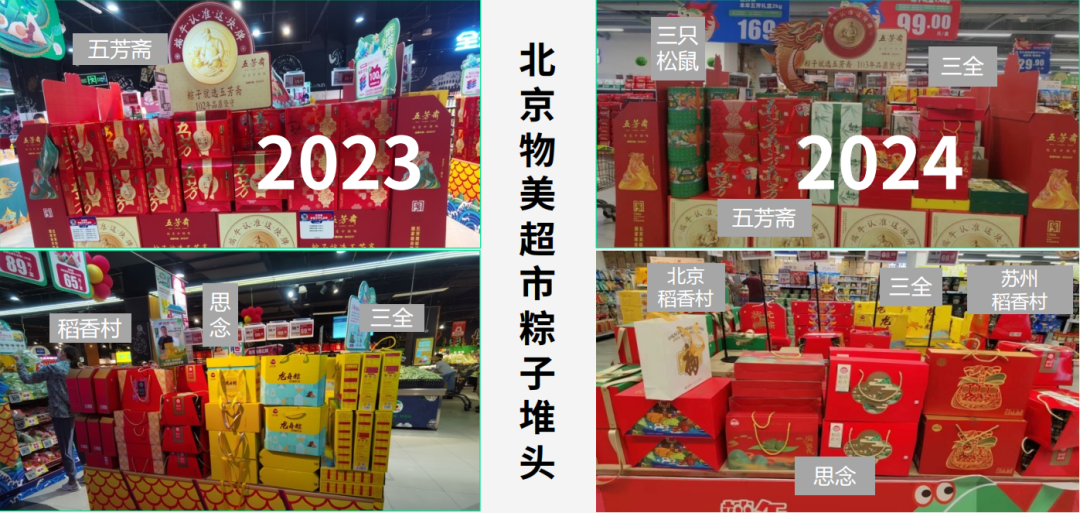 桂旺松：2024年中国棕子市场报告线下渠道5大变化