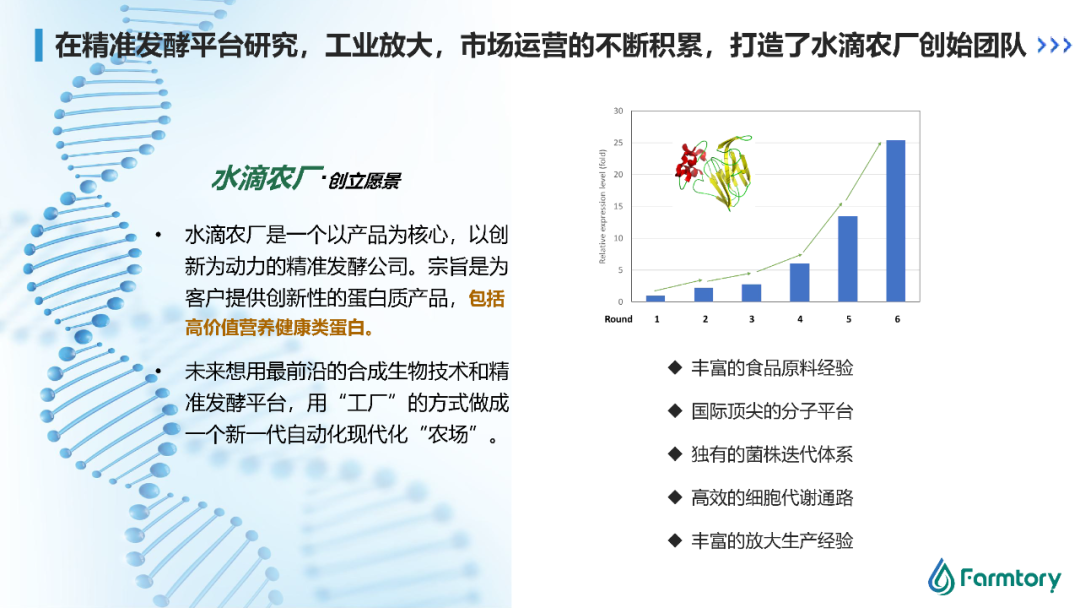 供应变革 | 无视周期的乳品原料