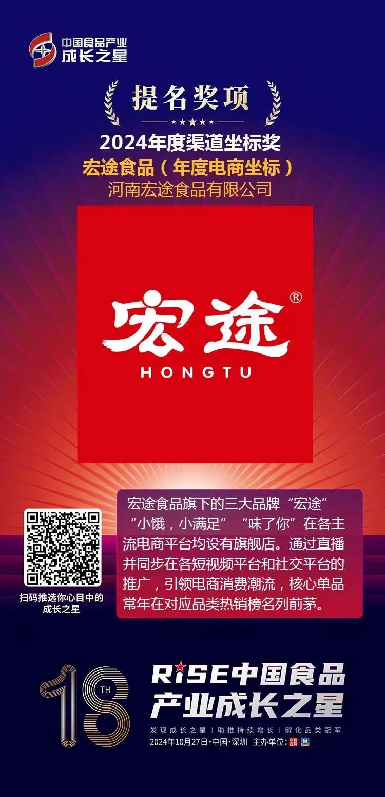 票选 | 宏途、轻上、汇多滋…成长之星“年度渠道坐标奖”花落谁家?