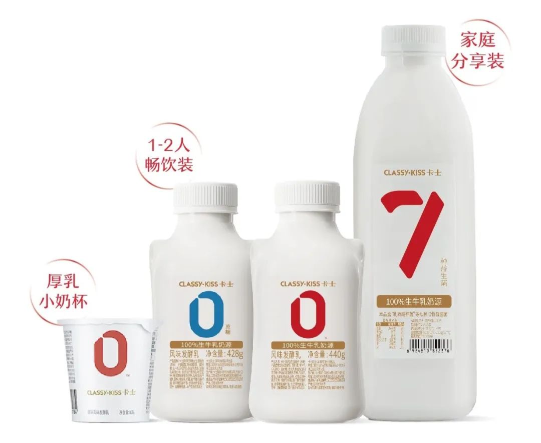 换个中包装,销量速爆,卡士小奶罐怎么做到的?