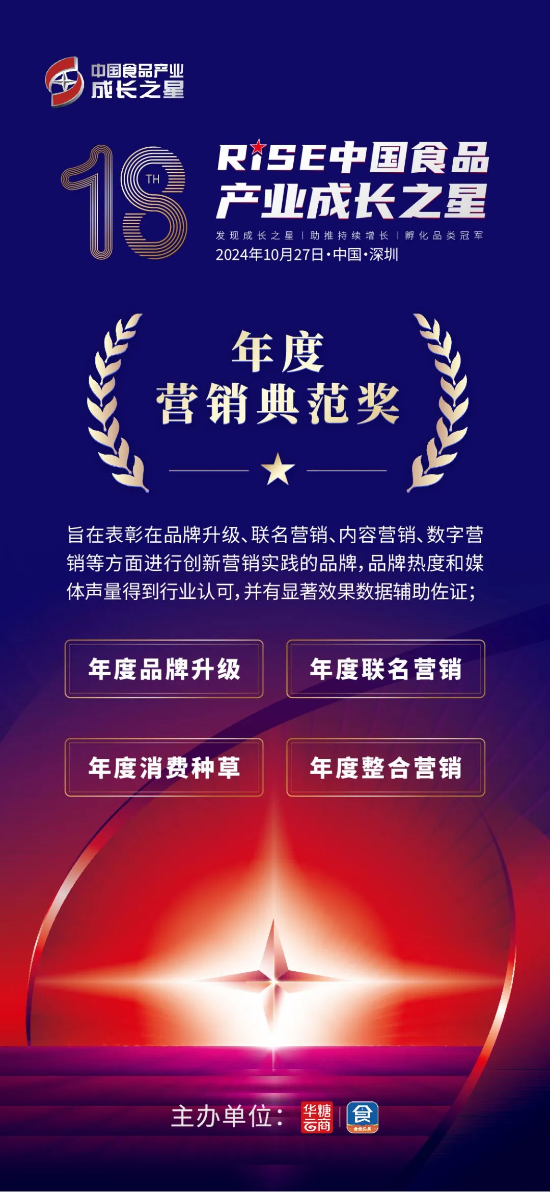 票选 | 葡口、吾尚、雅客、仙之宝…谁是你心目中的“年度营销典范” ？