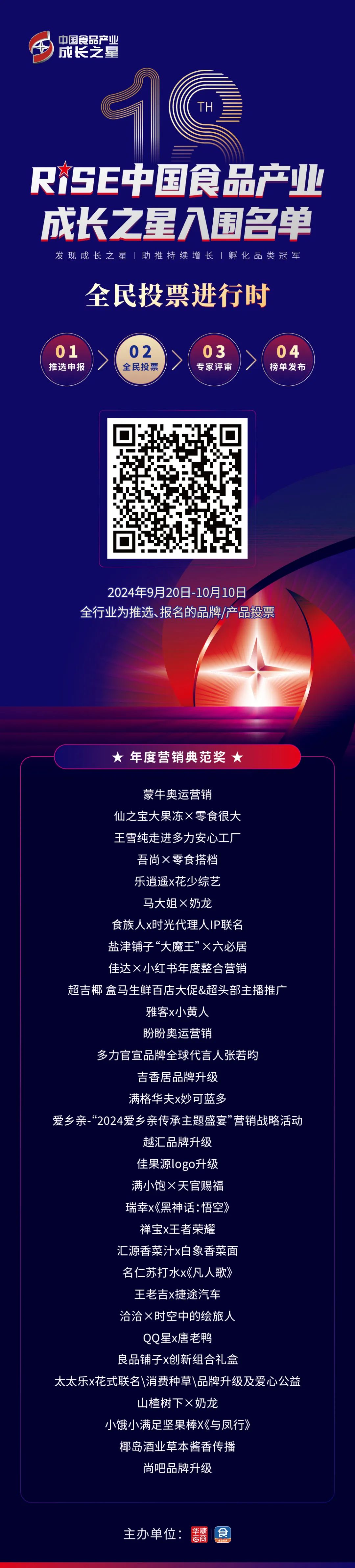 票选 | 葡口、吾尚、雅客、仙之宝…谁是你心目中的“年度营销典范” ?